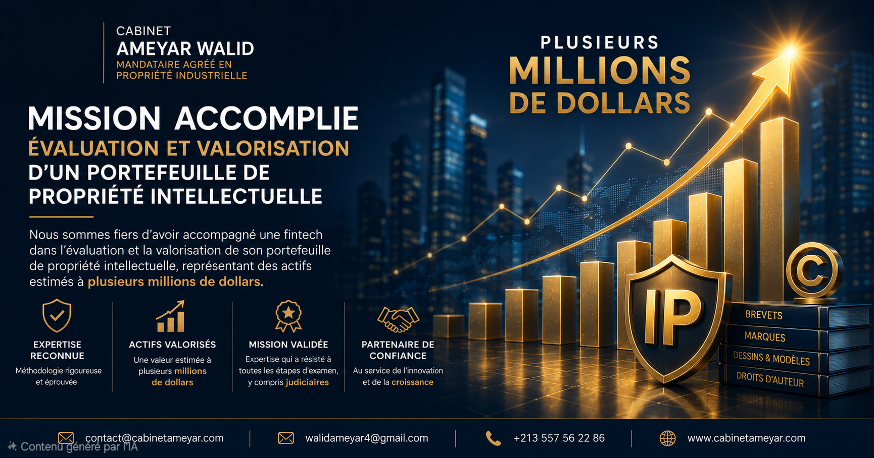 Évaluation d'un portefeuille de propriété intellectuelle valorisé à plusieurs millions de dollars